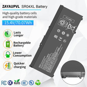 ZAYAUPVL SR04XL battery packaging for HP Omen 15 shows ready-to-install kit