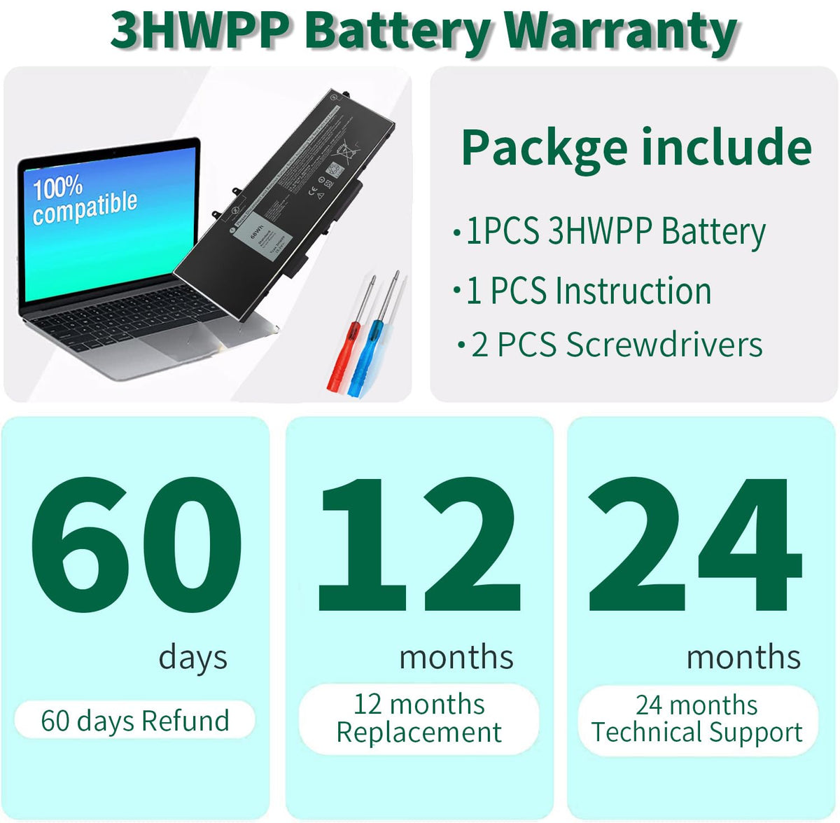 ZAYAUPVL included screwdrivers and instructions for simple replacement