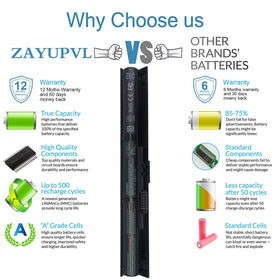 ZAYAUPVL VI04 included battery and manual for quick setup.