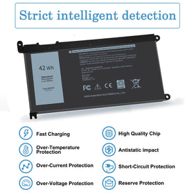 Compatibility overview for Dell Inspiron and Vostro with ZAYAUPVL WDX0R