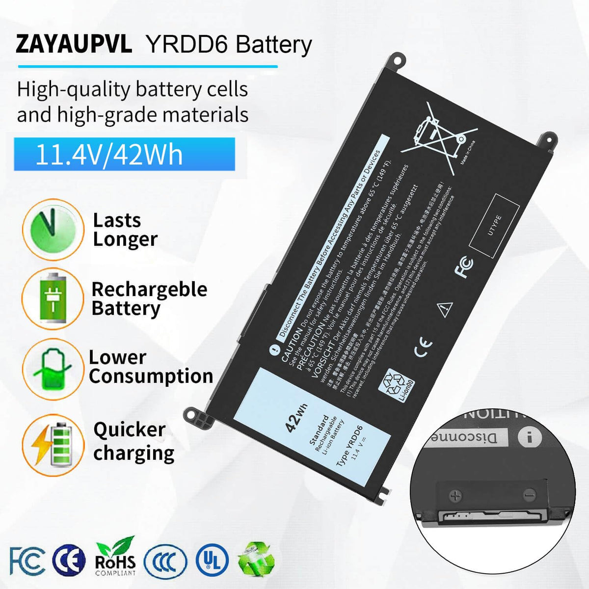 ZAYAUPVL label close-up showing model and safety certifications benefit