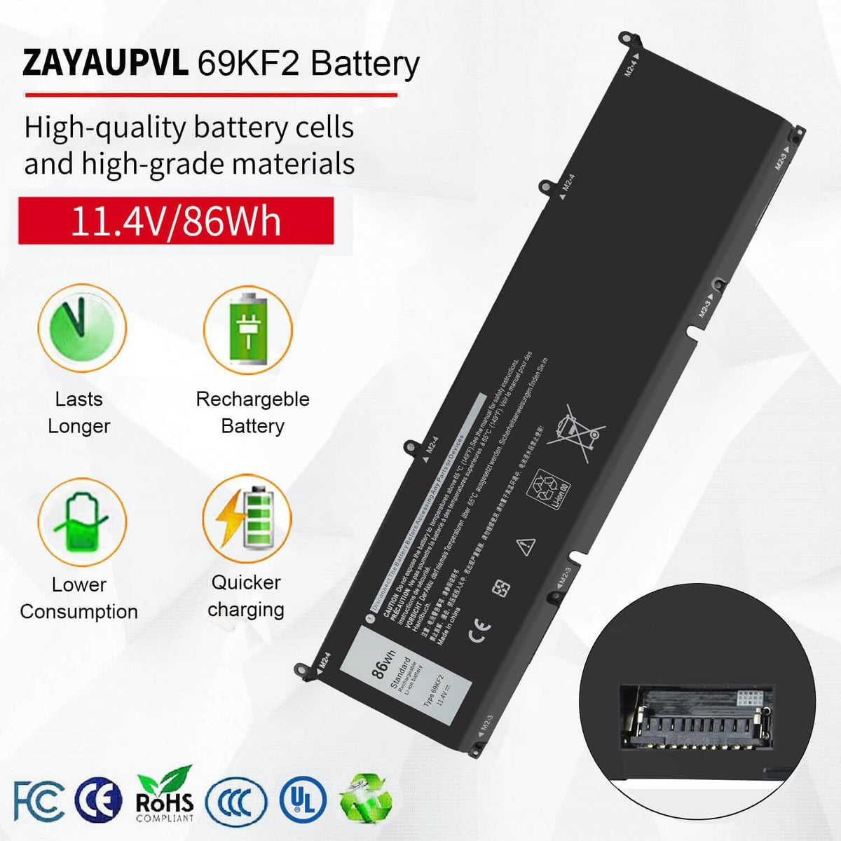 ZAYAUPVL battery cell closeup highlighting high-quality cells for stable power delivery
