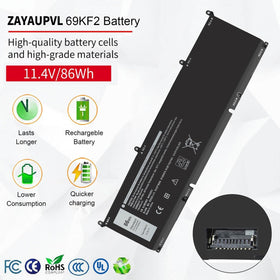 ZAYAUPVL battery cell closeup highlighting high-quality cells for stable power delivery