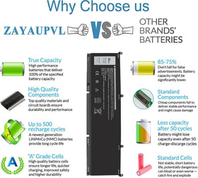 ZAYAUPVL battery serial label detail confirming compatibility and safe performance