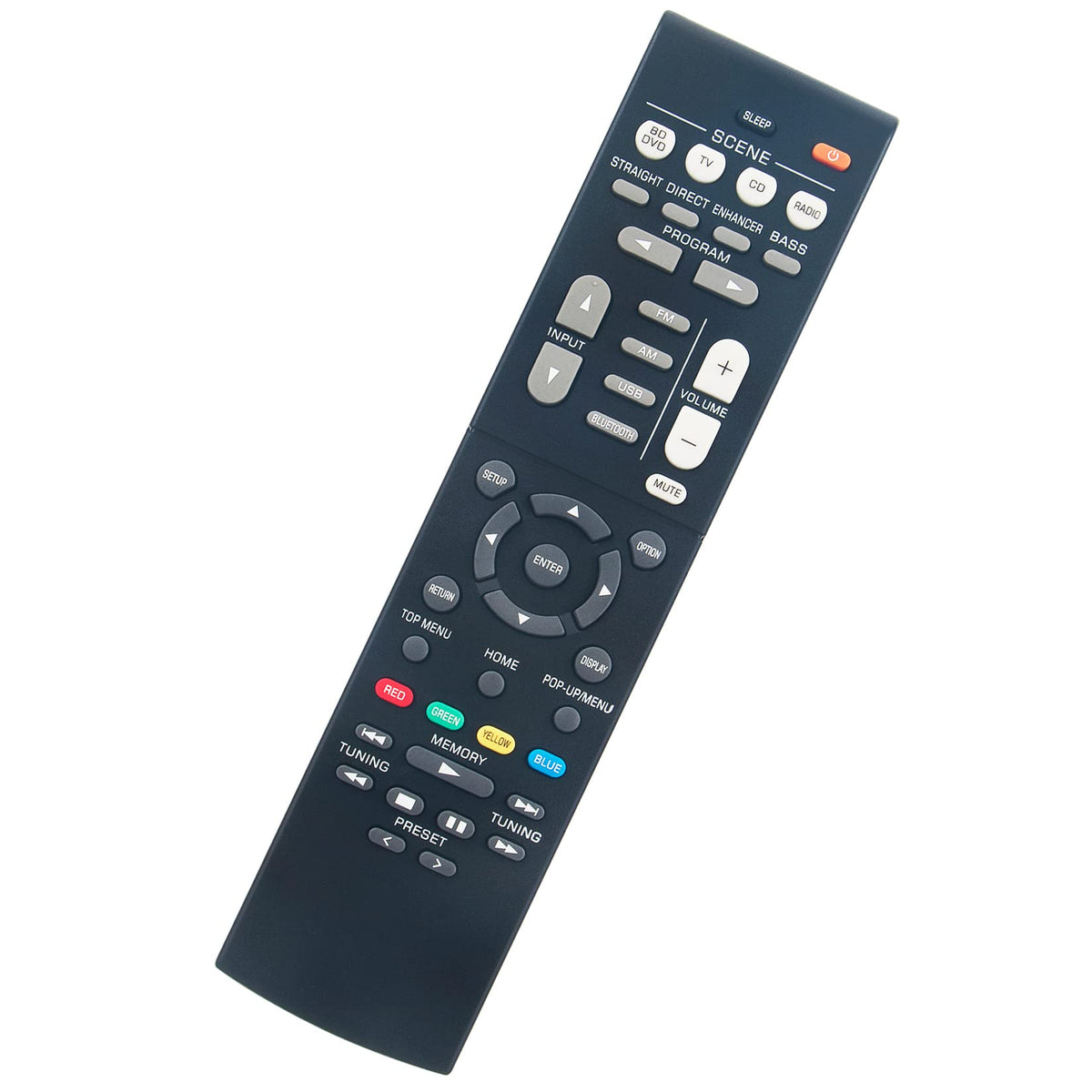 ZdalaMit remote back with battery compartment open, easy battery replacement
