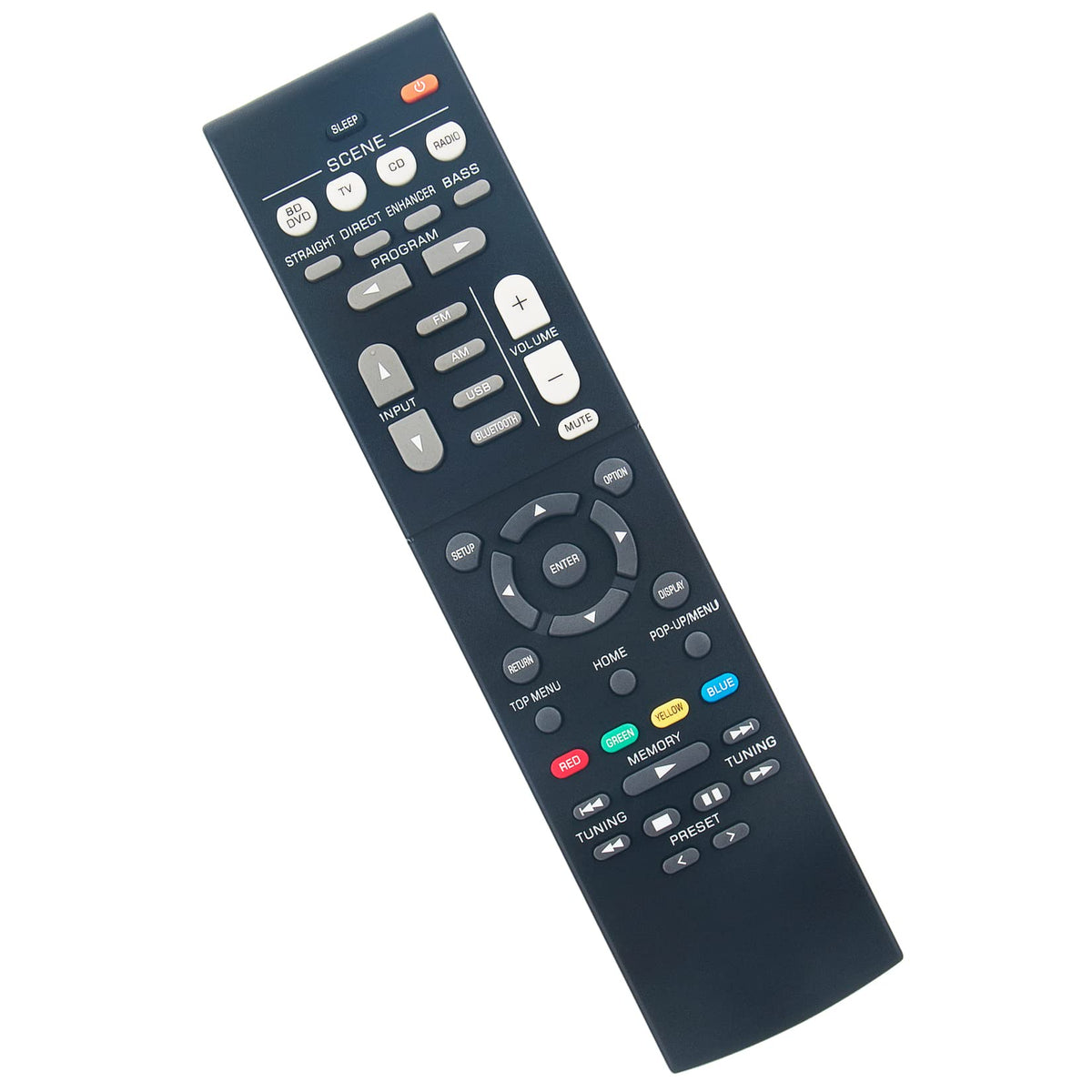 ZdalaMit remote close-up of button layout, intuitive operation benefit