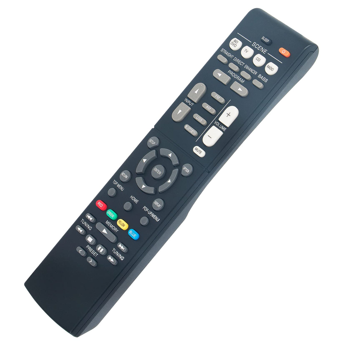 ZdalaMit remote pointed at Yamaha receiver in living room, restores control