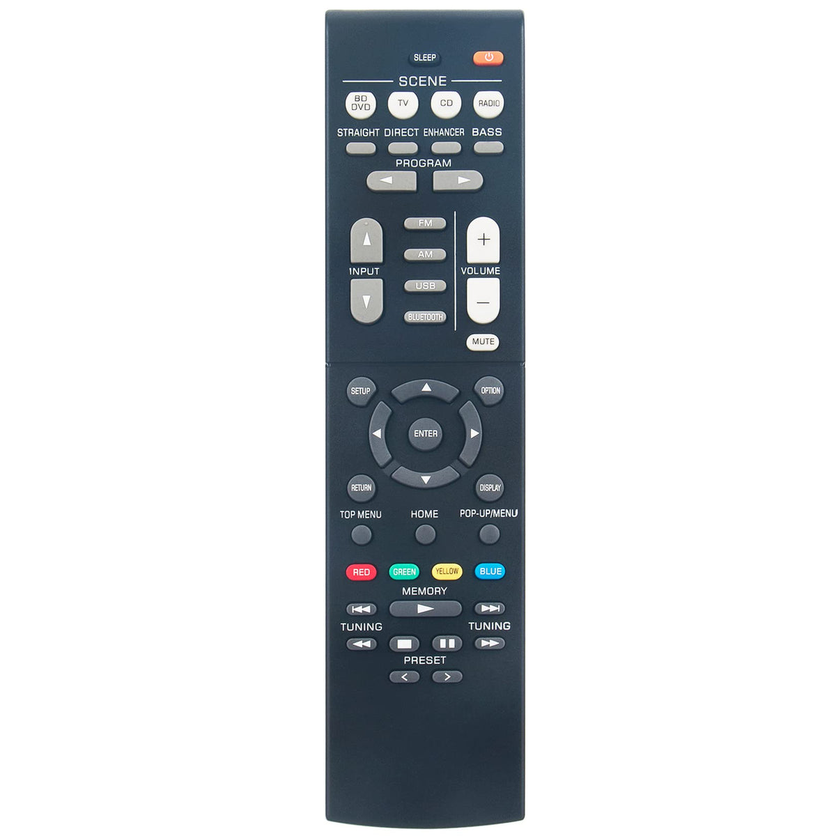 ZdalaMit remote packaged with box, single-unit replacement convenience