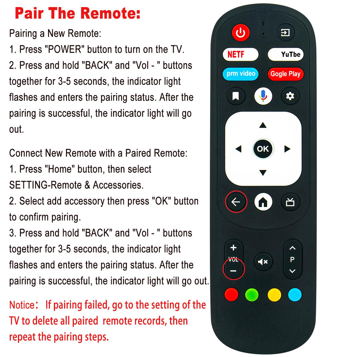 ZdalaMit voice button close-up enabling quick hands-free search