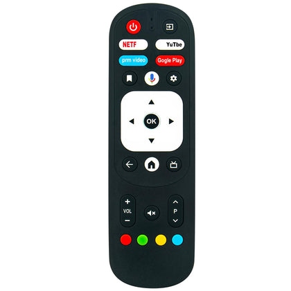 ZdalaMit remote front view showing full button layout, easy replacement