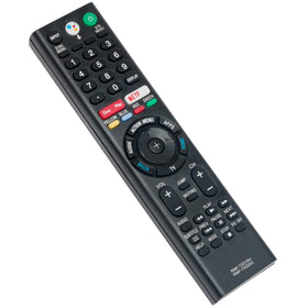 ZdalaMit RMF-TX310U pairing steps guide for easy TV setup