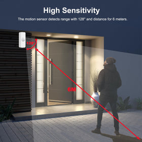 Zecamin mounted on wall demonstrating simple installation and discreet home monitoring benefit