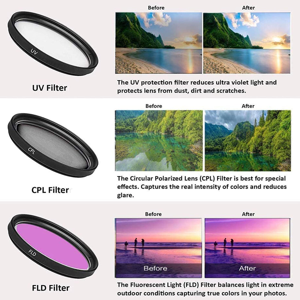 Zeetech tripod provides stable support for sharp landscapes and portraits.