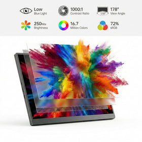 ZefcS close-up of IPS panel texture for accurate color and detail