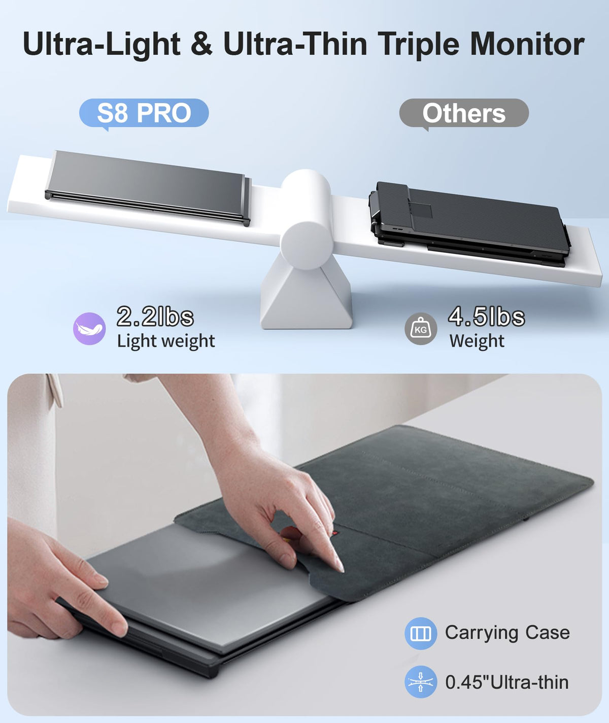 Zerfis screen extender lightweight 2.2lbs for easy carry