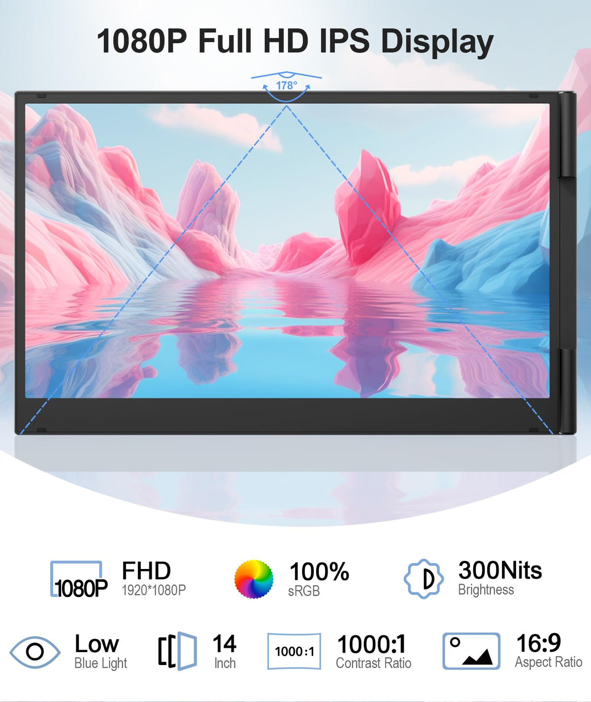 Zerfis multi mode usage supports extended, mirrored and portrait layouts