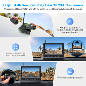 ZEROXCLUB 9-inch monitor shows HD1080P rear views during RV trips.