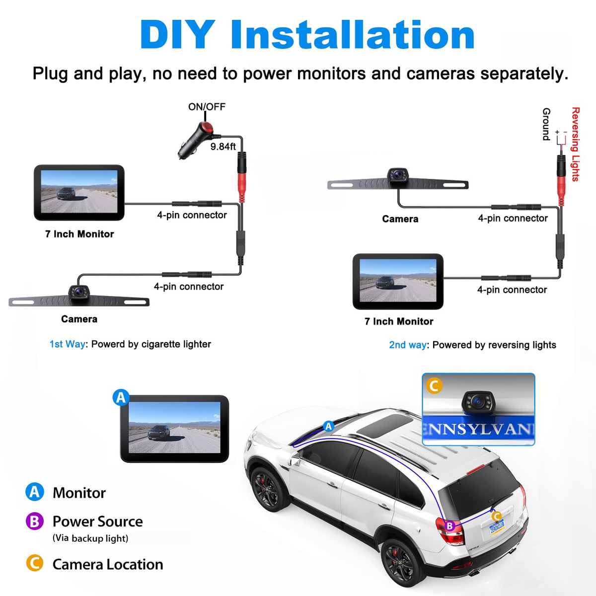 ZEROXCLUB B7 night vision LEDs illuminate rear area for safer backing