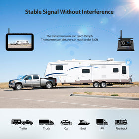 ZEROXCLUB BD701 dual-view display shows two camera angles for better awareness