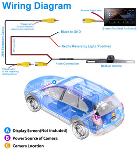 Rugged, weather-ready design delivers stable CVBS video
