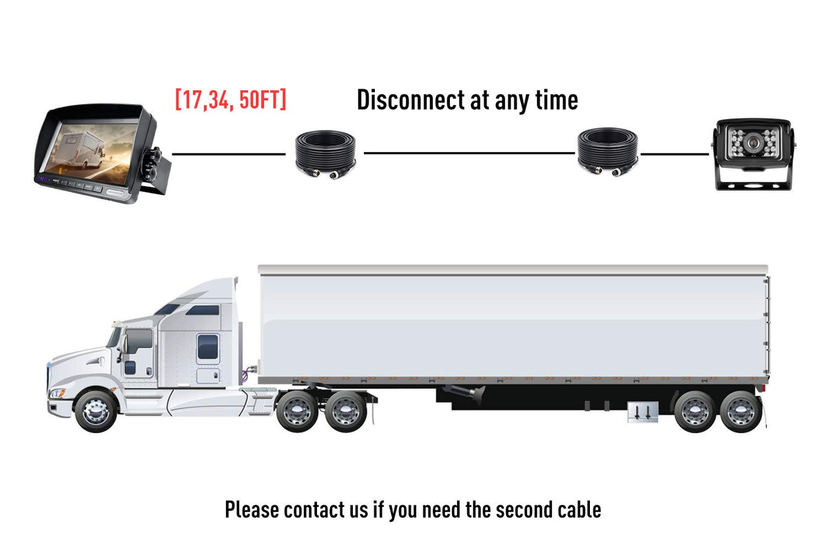ZEROXCLUB camera installed on RV rear illustrating reliable backup visibility while reversing