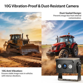 ZEROXCLUB IP69K waterproof camera withstands rain, dust, and pressure