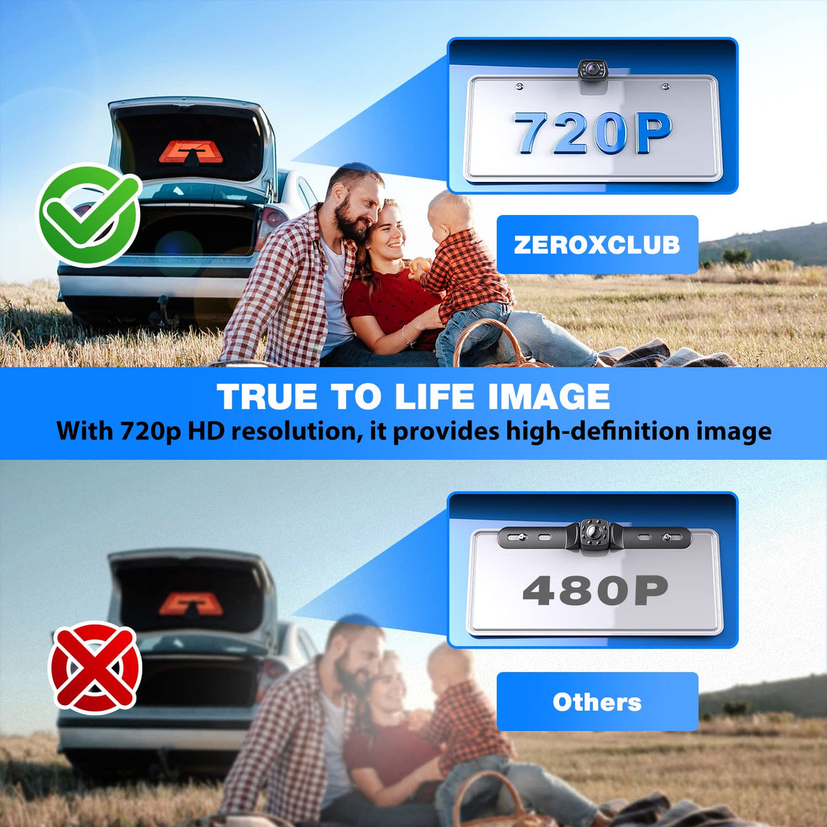 ZEROXCLUB night vision with 6 LED lights for clearer night parking