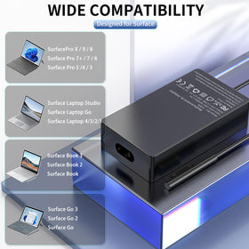 Zeshuo 65W charger USB port beside main plug enables simultaneous charging.