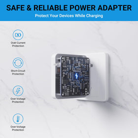 Zeshuo charger with visible ports ready for MacBook and iPad Pro