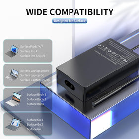 Zeshuo Surface Charger compatibility matrix showing broad device support