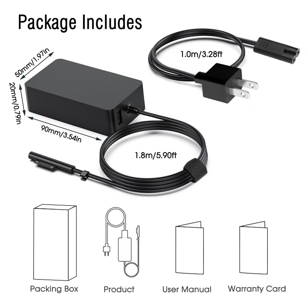 Zeshuo safety protections guarding against overload and short circuits