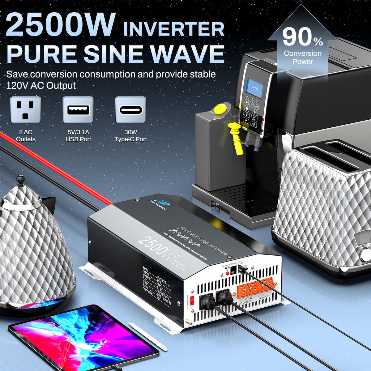ZETAWALE dual cooling fans for stable operation