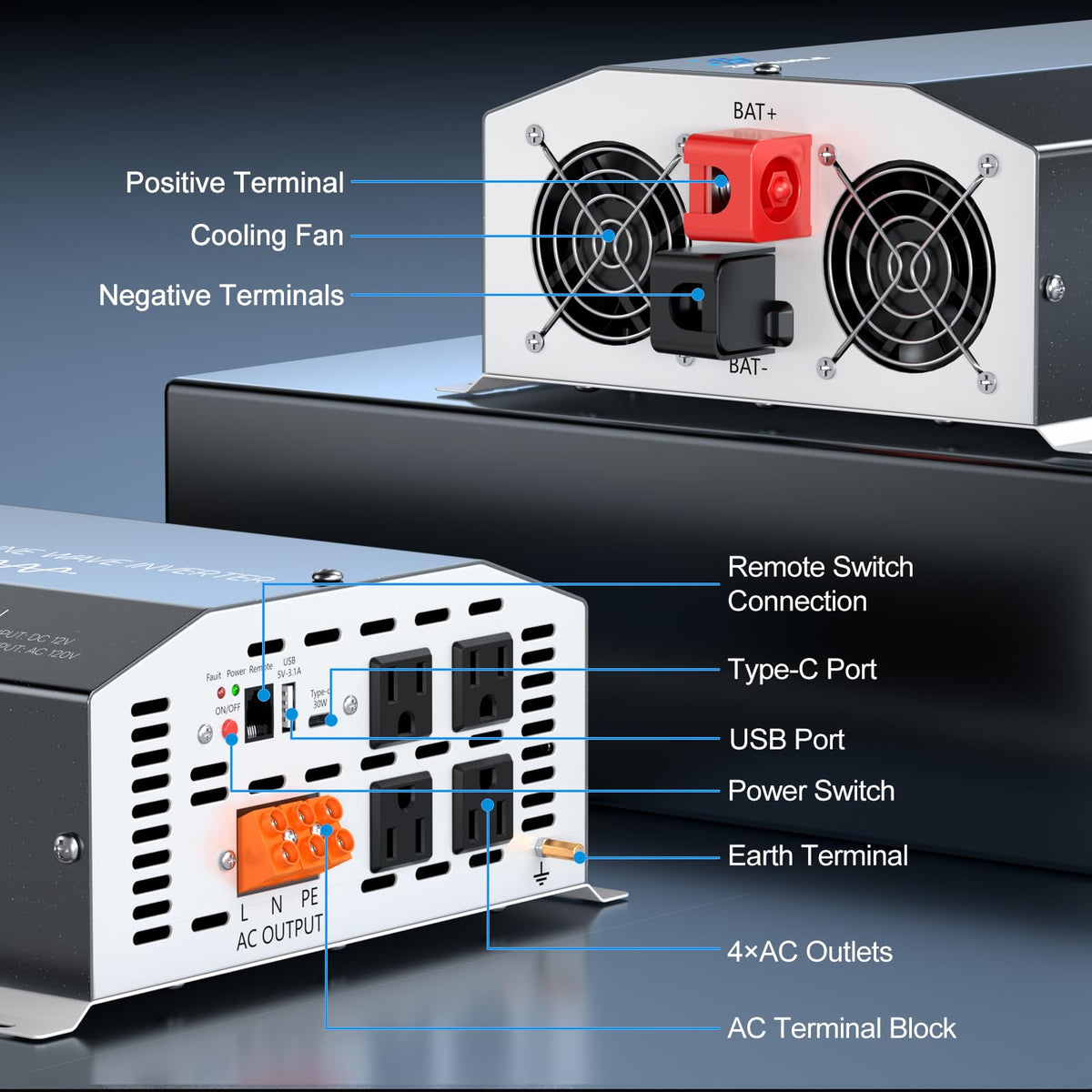 ZETAWALE off-grid emergency backup setup for storms
