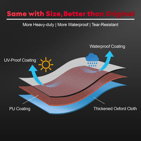 Zettum reinforced seams and stitching delivering long-lasting strength