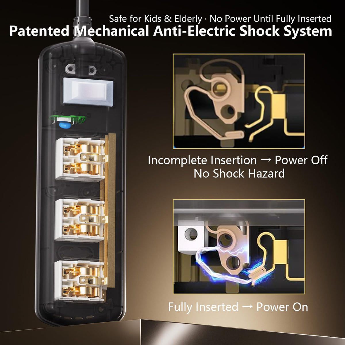 zewhab flat-plug design fits tight spaces without blocking adjacent outlets.
