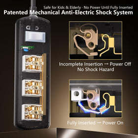 zewhab flat-plug design fits tight spaces without blocking adjacent outlets.