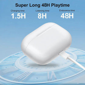 ZEYARUIBO hi-fi 14mm dynamic drivers deliver rich bass and clear highs.