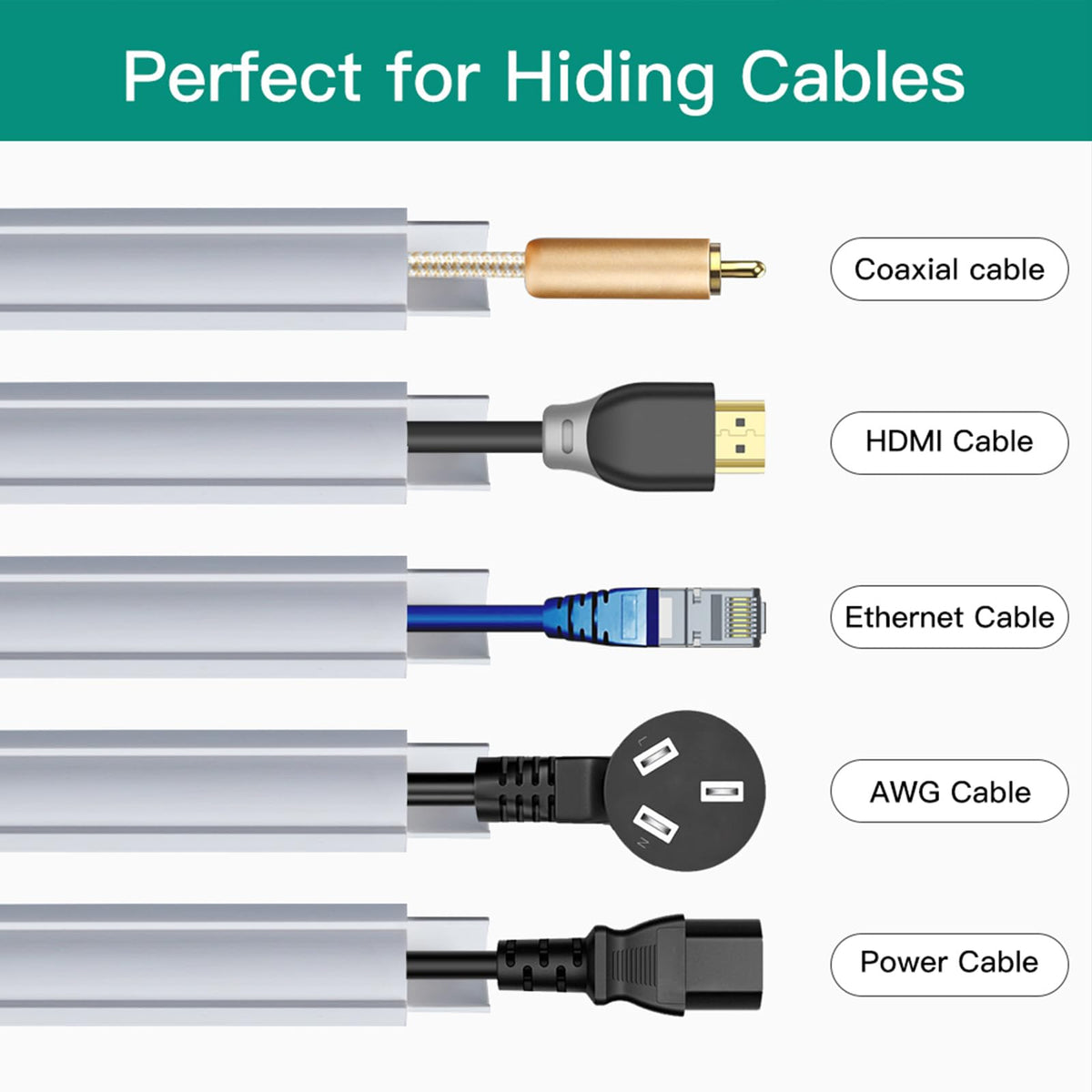 ZGYZJM Cable Management Kit with Anchors secures against textured surfaces