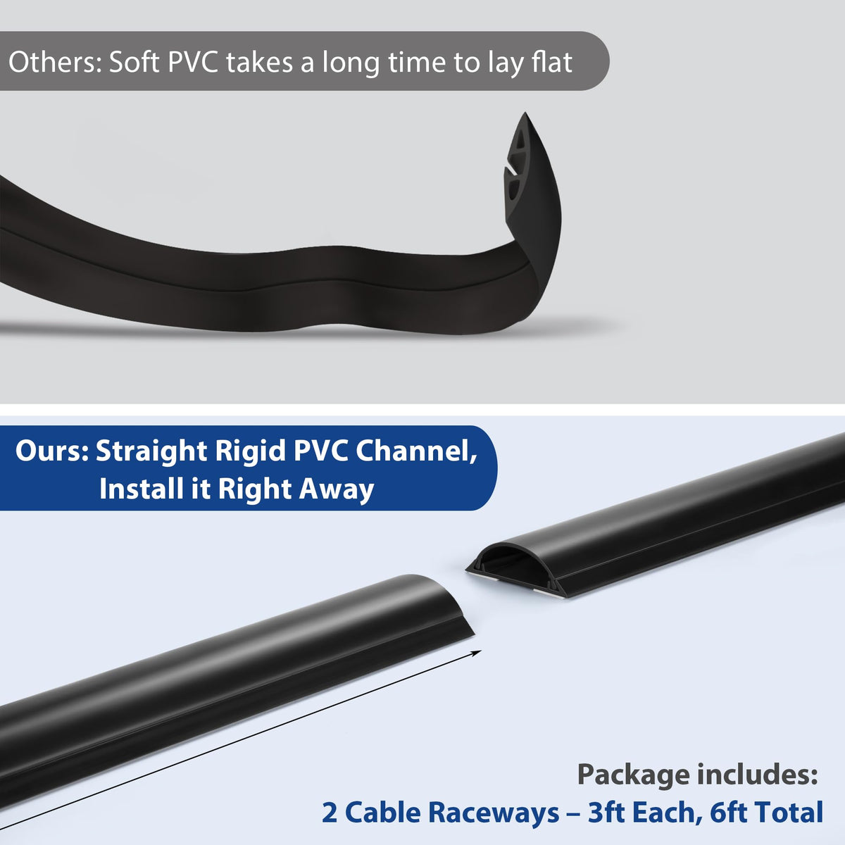 ZhiYo floor kit with adhesive tape installs quickly, secures cables safely.