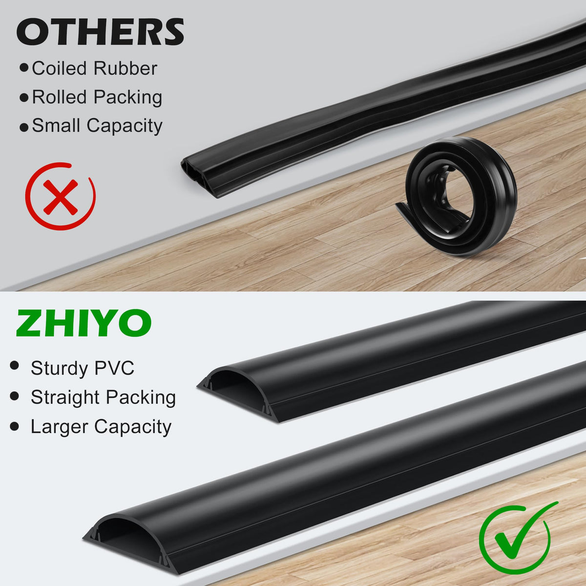 Sleek arc design blends with indoor floors while protecting cables.