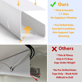 ZhiYo installation kit includes tape and screws for versatile mounting.