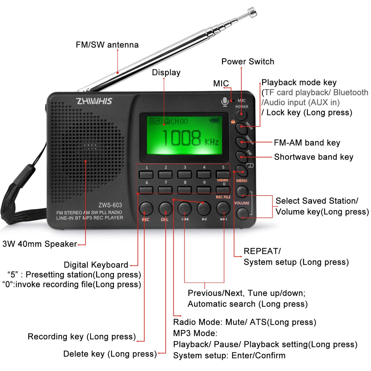 ZHIWHIS portable radio recharge indicator keeps charging status visible.