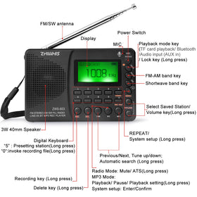 ZHIWHIS portable radio recharge indicator keeps charging status visible.