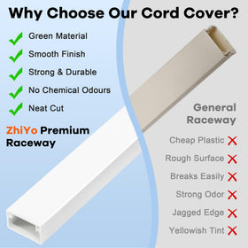 ZhiYo 8-piece cable raceways provide flexible cable routing