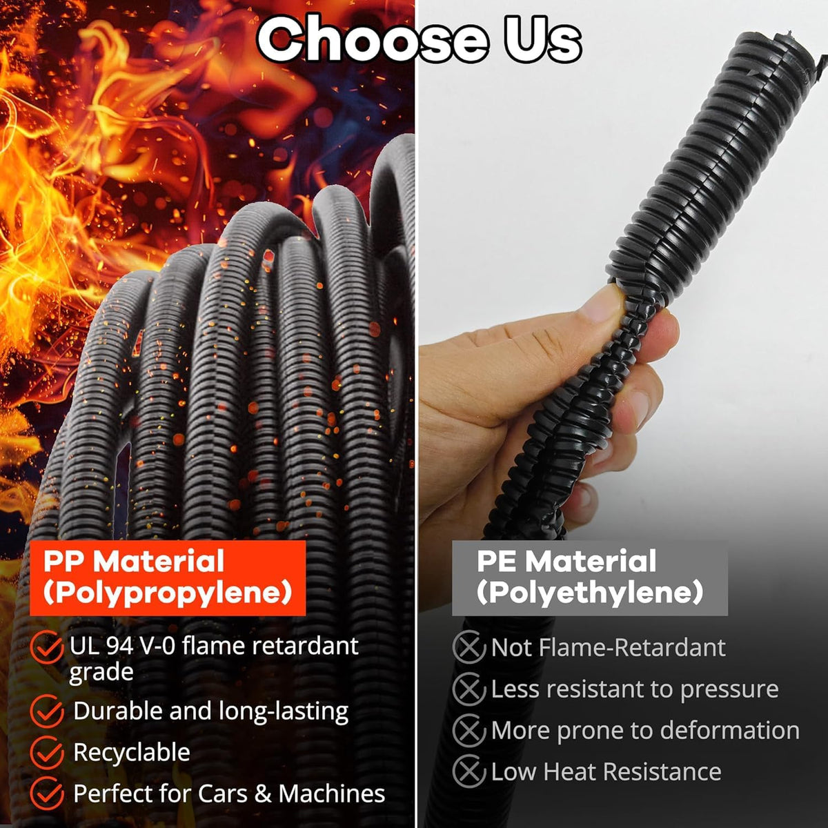ZhiYo split loom tubing resists oil and gasoline in engine bays.
