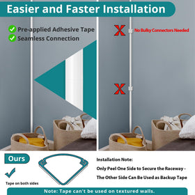 ZhiYo cable cover along baseboard creates a neat, cable-free floor line.