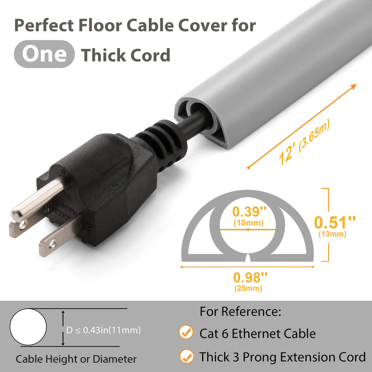 ZhiYo cord concealer adhesive back keeps cords secure along transitions.