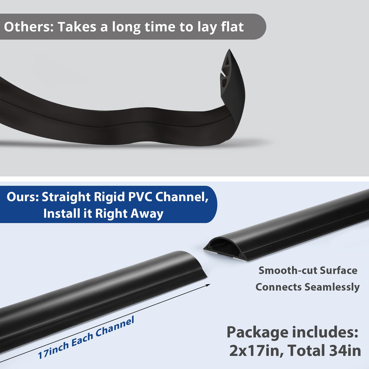 ZhiYo cord cover 34in adhesive tape shows ready-to-install mounting.