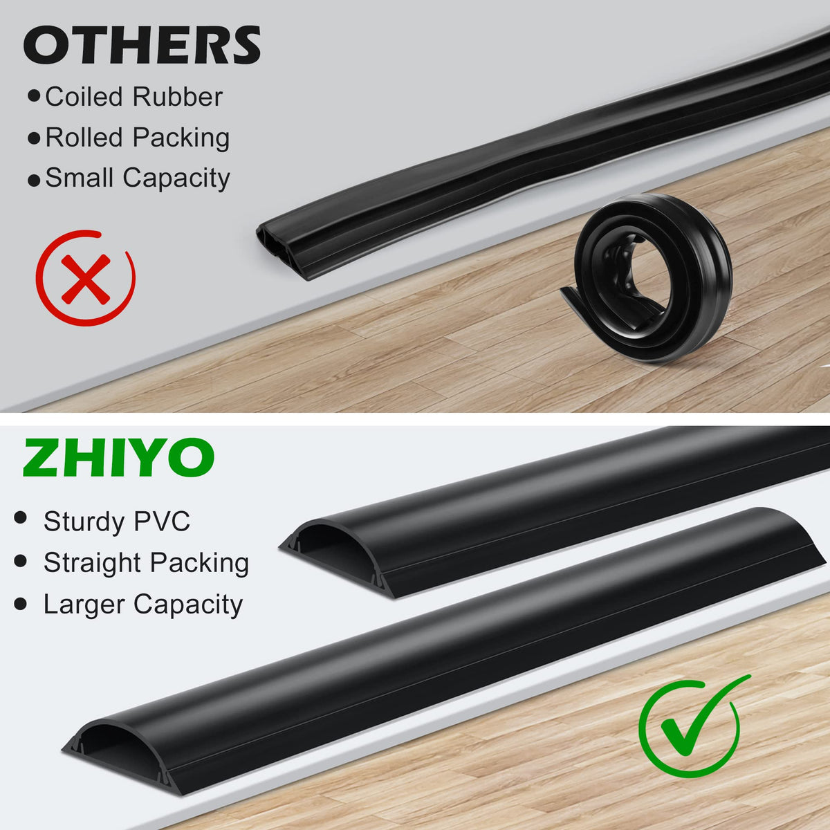 ZhiYo cord cover 34in installation path guides safe placement.