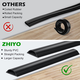 ZhiYo cord cover 34in installation path guides safe placement.